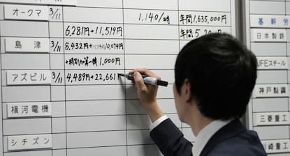 春闘の集中回答日を迎え、各社の回答状況をボードに記入する金属労協の職員=12日午前、東京都中央区